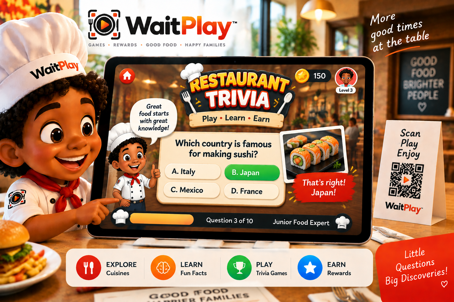 Restaurant Trivia WaitPlay game