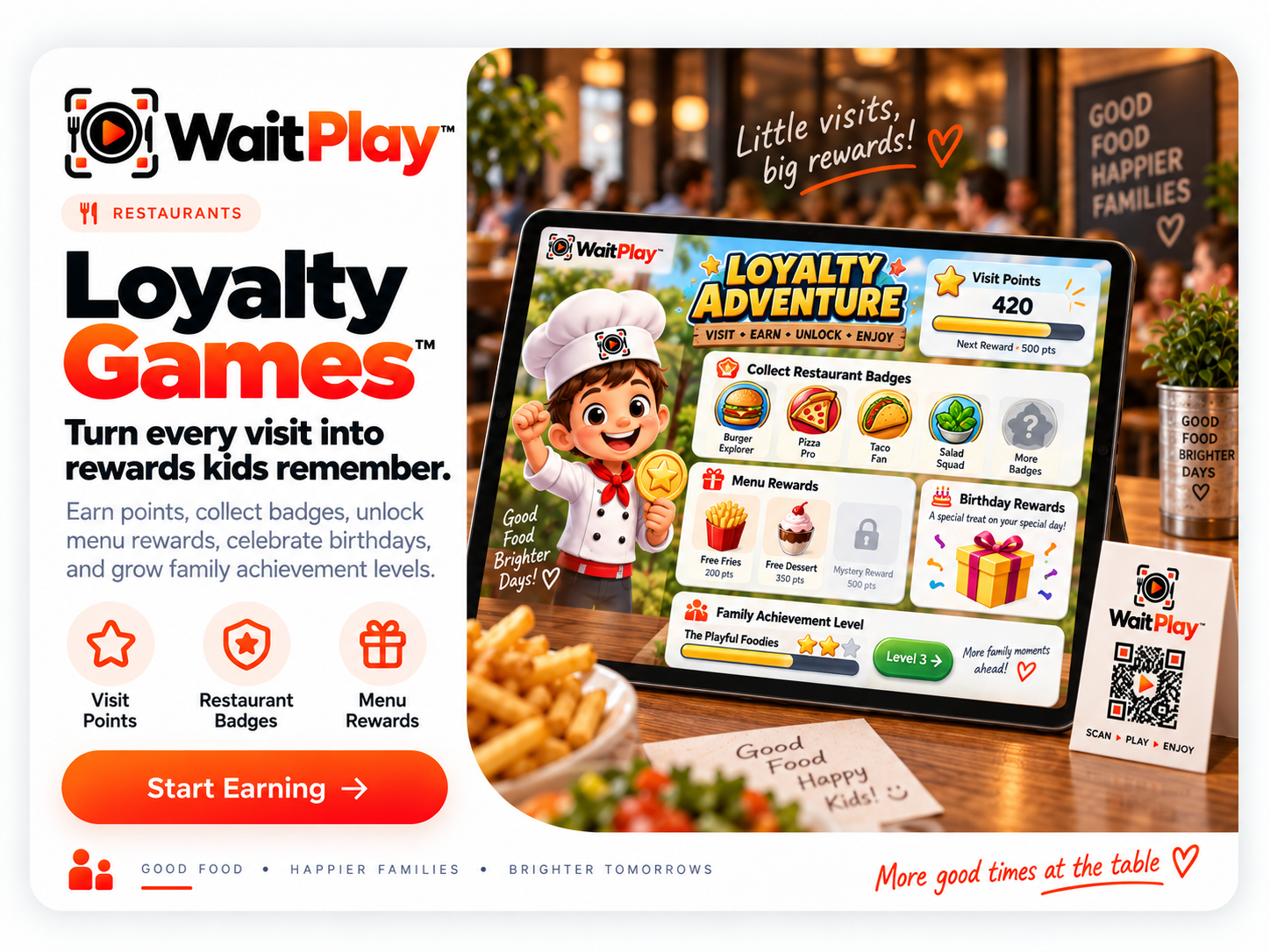 WaitPlay Loyalty Games rewards experience